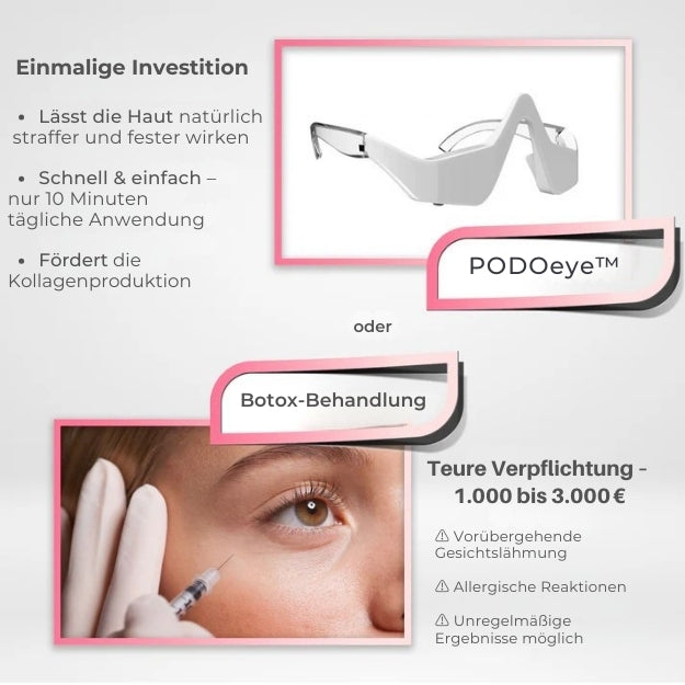 PODOeye™ Verjüngende Rotlicht-Therapie für die Augenpartie