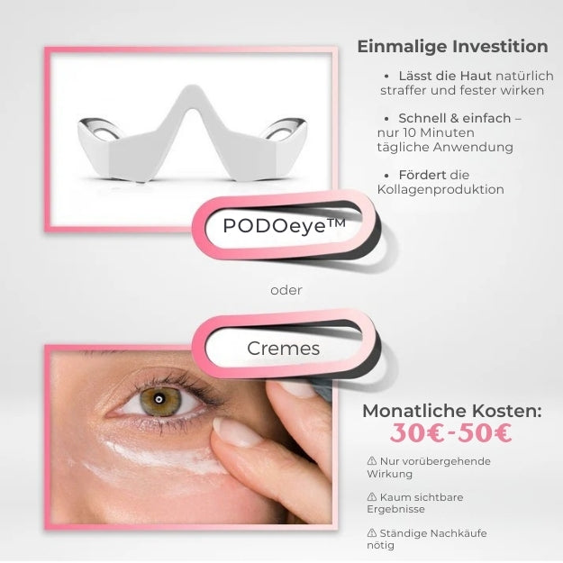 PODOeye™ Verjüngende Rotlicht-Therapie für die Augenpartie